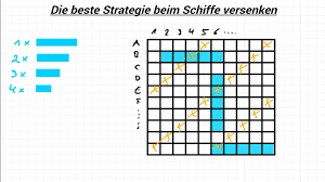 Schiffe Versenken Die Beste Strategie Youtube Mit dieser kostenlosen vorlage können sie jederzeit das beliebte spiel spielen. schiffe versenken die beste strategie