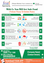 Food Safety Display Boards