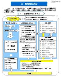 教育ニュース一覧 学校生協 学協くん Com 全国の学校生協向けのポータルサイト
