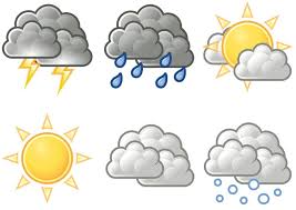 Free Printable Weather Symbols Weather Symbols For Kids