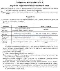 гдз по биологии 8 класс колесов учебник лабораторная работа Gotovye Domashnie Zadaniya Laboratornye Raboty Literature Sms