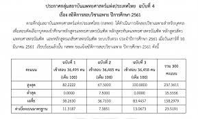 We did not find results for: à¸ªà¸– à¸• à¸„à¸°à¹à¸™à¸™à¸ªà¸­à¸šà¸§ à¸Šà¸²à¹€à¸‰à¸žà¸²à¸°à¸à¸ªà¸žà¸—à¸žà¸£ à¸­à¸¡à¸„à¸°à¹à¸™à¸™à¹€à¸‰à¸¥ à¸¢4à¸› à¸¢ à¸­à¸™à¸«à¸¥ à¸‡