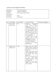 Bergantian, setiap tim akan menyisir perairan danau toba. Contoh Laporan Membaca Buku Fiksi Kelas 9 Audit Kinerja