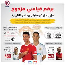 Nicknamed the red devils, the club was founded as newton heath lyr football club in 1878, changed its name to manchester united in 1902 and moved to its current stadium, old trafford, in. Ø¨ÙÙ Ø­ÙØ¨ØªÙ Ø±ÙÙØ§ÙØ¯Ù 4 ØªØºÙÙØ±Ø§Øª Ø¬Ø°Ø±ÙØ© ÙÙ ÙØ§ÙØ´Ø³ØªØ± ÙÙÙØ§ÙØªØ¯