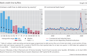 These statistics support all aspects of the ecb's work, including monetary policy, financial stability and banking supervision. Annual Economic Report 2020 Statistics Associated With The Graphs