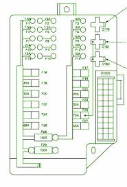 Whether your an expert pontiac electronics installer or a novice pontiac enthusiast with a 2006 pontiac g6, a pontiac car stereo wiring diagram can save yourself a lot of time. Diagram 1995 Nissan 200sx Fuse Diagram Full Version Hd Quality Fuse Diagram Diagrams4u Siggy2000 De