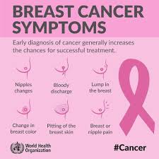 Get latest news information, articles on breast cancer awareness month theme updated on october 11, 2020 17:04 with exclusive pictures, photos & videos on breast cancer awareness month theme at latestly.com Breast Cancer Awareness Month Zanu Pf Official