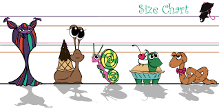 Candy Characters Size Chart Brittany Villella