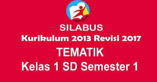 Sampai dua angka dalam pemecahan masalah no. Silabus Tematik Kelas 1 Sd Semester 1 Kurikulum 2013 Revisi 2017 Pedia Pendidikan