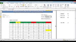 Ejemplo Practico De Toma De Tiempos Y Eficiencia De Produccion Youtube