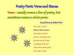 There are many different types of stanzas. Poetry A Poem Is Created By Putting Words