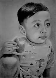 Appreciation of Portrait Paintings in Art