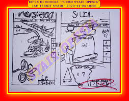 1 New Message Kode Syair Singapore 4 November 2020 Forum Syair Togel Hongkong Singapura Sydney