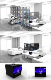 Learn Some Of The Best Website Development Techniques In 2020 Gadgets Technology Awesome Futuristic Technology Home Technology