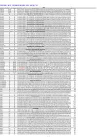 Maybe you would like to learn more about one of these? Preturile Sunt Exprimate In Euro Si Nu Contin Tva Manualzz