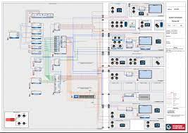 Whole House Av Wiring Customcontrols