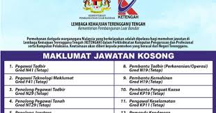 Bapa saya ic terengganu, sudah bermastautin lebih 20 tahun di kelantan saya ada pertanyaan,saya mohon pada 2018,tapi tahun 2019 saya baru teringat pasal permohonan saya.apabila saya semak,saya lulus permohonan. Jawatan Kosong Di Lembaga Kemajuan Terengganu Tengah Ketengah Tarikh Tutup 02 Disember 2019 Jawatan Kosong Kerajaan 2020 Terkini