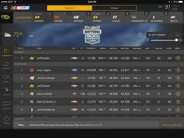Watch nascar on nbc sports. How To Watch Nascar On Your Ipad