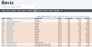 The signals of tradingview crypto screener are not refundable. List Of Crypto Trading Tools Free And Freemium