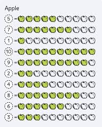 By coloring, counting, or matching numbers from 1 to 10, children are learning to count. Count Worksheets Maker 1 10 Customizable Printable Worksheets For Kids