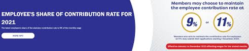 Aside from monthly salaries, employers in malaysia need to contribute to epf, socso, and eis of their employees according to the regulations. New Statutory Contribution Rate Of 2021 9 Or 11