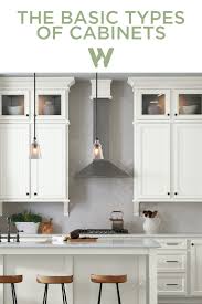 Basic Types Of Cabinets Wolf Home Products In 2020 Types Of Cabinets Kitchen Cabniets Contemporary Kitchen Design