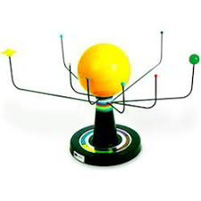 Kinesthetic radial model of the solar system. Solar System Model Bp 02 à¤¸ à¤° à¤ª à¤°à¤£ à¤² à¤• à¤® à¤¡à¤² à¤¸ à¤²à¤° à¤¸ à¤¸ à¤Ÿà¤® à¤® à¤¡à¤² In Kondhwa Pune Bep Edu World Id 3890712855