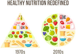 Chart On Healthy Food Vs Junk Unhealthy Students Can Draw