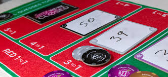 Apart from the million sold units, it can also be credited with the most awarded party game ever. Wits Wagers It S Vegas Baby Review Board Game Quest