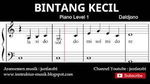 We did not find results for: Not Balok Burung Tantina Piano Chords Tabs At Guitaa