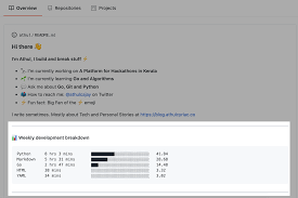 Waka Readme Actions Github Marketplace Github