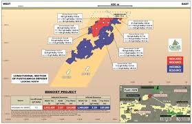 D43 road (croatia), a state road. Cartier Publishes Maiden Ni 43 101 Mineral Resource Estimate On The Benoist Property Tsx Venture Exchange Ecr