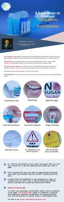 In the years since i first shared my success recipe. Periodontitis Gingivitis Meaning Symptoms Tx Gum Disease
