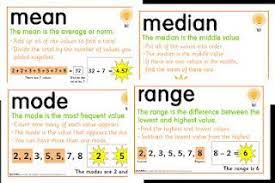 Mean Median Mode And Range Foldable Freebie Homeschool Math Teaching Math Math Instruction