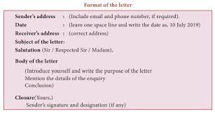 Tamil nadu police complaint letter format in english. Writing Letter Slogan Empowered Women Navigating The World Prose