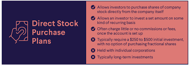 Buying Stocks Without A Broker | Sofi