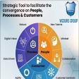Housekeeping Services, IFM services product image