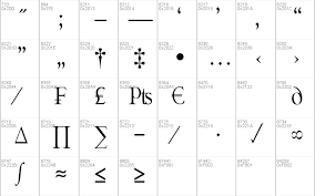 His name is siv, still a student, n the member of counceling club?? No Fear Font Free For Personal