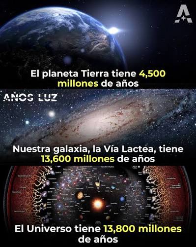 Estas edades no se adivinan: se miden con física. La del universo se  calcula combinando la expansión cósmica con el “eco” del Big Bang, la  radiación de fondo de microondas. Los mejores