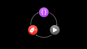 What S New In Xcode 11 Wwdc 2019 Videos Apple Developer