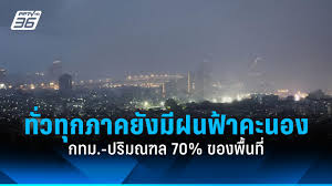 pptvhd36.com - News update