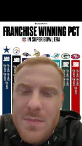 Got to love packtards. You're going to compare what the Lions score was  against. A completely healthy saints compared to The preseason team you  faced. We can't beat the lion, so we'll