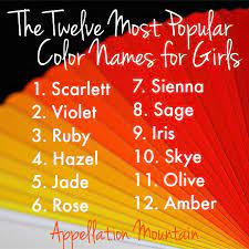 By evonne lack | november 29, 2018. The Most Popular Color Names For Girls Red Rules Appellation Mountain