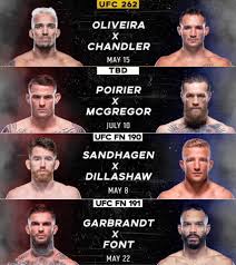 Chandler is an upcoming mixed martial arts event produced by the ultimate fighting championship that will take place on may 15, 2021 at the toyota center in houston, texas, united states. Facebook