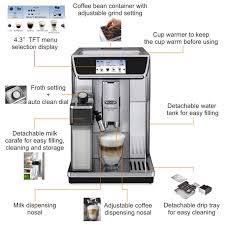 Delonghi coffee makers nescafe logopedia shqip. De Longhi Ecam 650 85 Ms Primadonna Elite Fully Automatic Coffee Machine Pakref