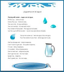 Check spelling or type a new query. Water Games Spanish Vocabulary Spanish Playground