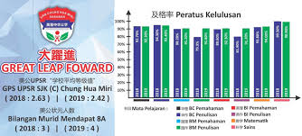 For information on ktm komuter services. ç¾Žå…¬ Page 4 æ¬¢è¿Žæµè§ˆç¾Žå…¬ç½'ç«™