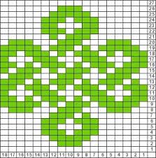 Knitting chart maker by jacquie. Pin On Airplane Ideas