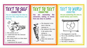 See more ideas about text to text connections, text to self, making connections. Making Connections 2017 Summer Program Youtube