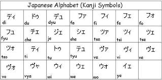 Japanese Alphabet Kanji Japanese Alphabet Kanji Japanese